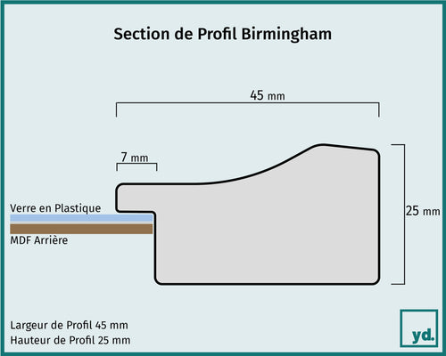 Fotolijst Birmingham Detail Intersection Dessin | Yourdecoration.fr