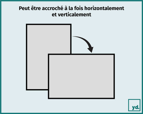 Cadre Photo Horizontalement Verticalement | Yourdecoration.fr