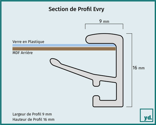 Fotolijst Evry Detail Intersection Dessin | Yourdecoration.fr