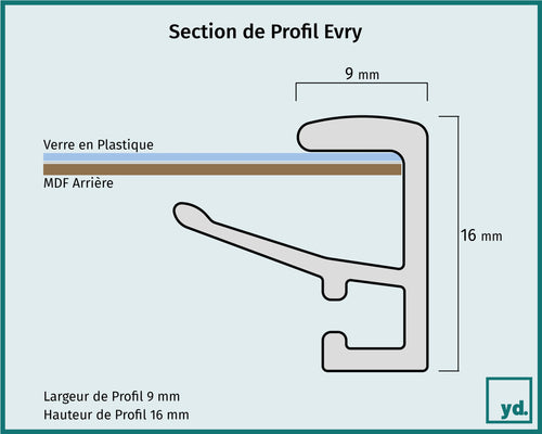 Fotolijst Evry Detail Intersection Dessin | Yourdecoration.fr