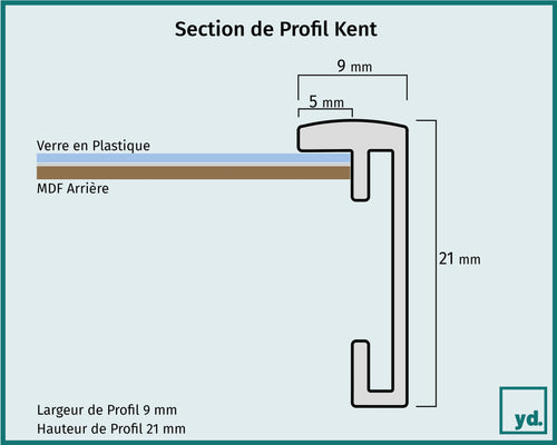 Fotolijst Kent Detail Intersection Dessin | Yourdecoration.fr