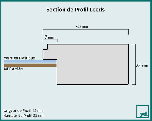 Fotolijst Leeds Detail Intersection Dessin | Yourdecoration.fr