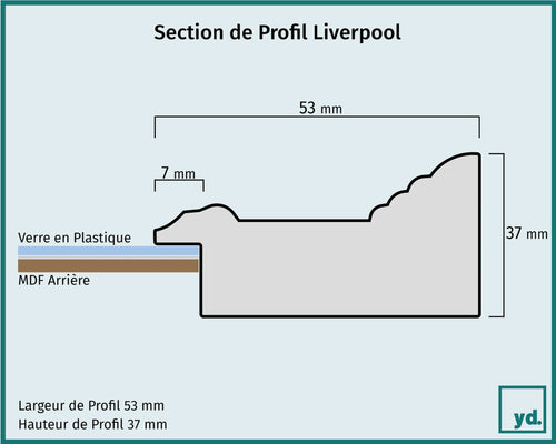 Fotolijst Liverpool Detail Intersection Dessin | Yourdecoration.fr