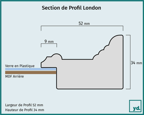 Fotolijst Londen Detail Intersection Dessin | Yourdecoration.fr