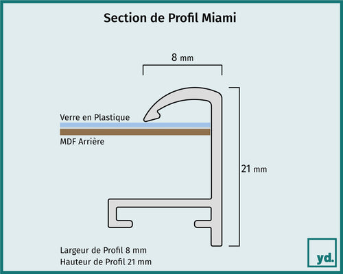 Miami Detail Intersection Dessin | Yourdecoration.fr