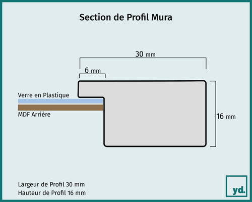 Fotolijst Mura Detail Intersection Dessin | Yourdecoration.fr