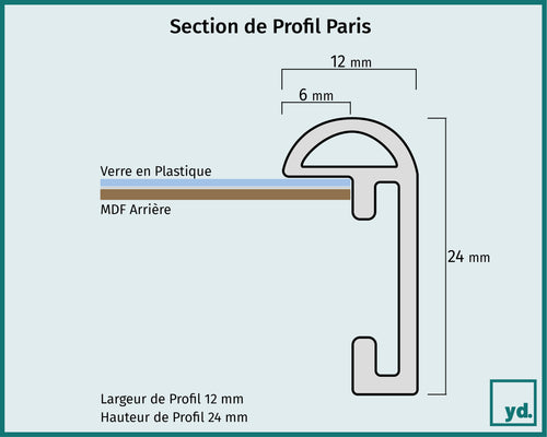 Paris Detail Intersection Dessin | Yourdecoration.fr