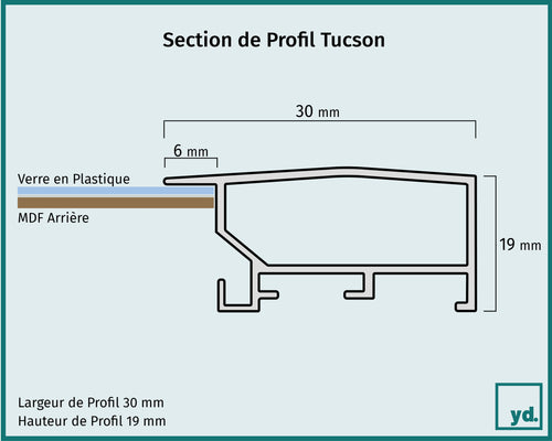 Fotolijst Tucson Detail Intersection Dessin | Yourdecoration.fr