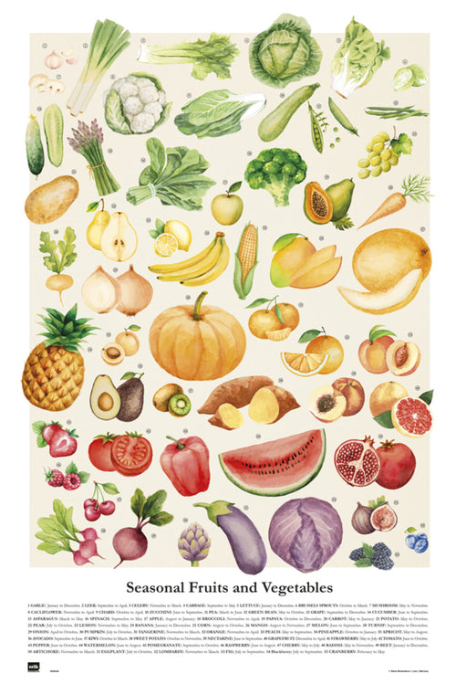 Grupo Erik GPE5349 Vegetales Y Frutas De Temporada Affiche 61X91,5cm | Yourdecoration.fr