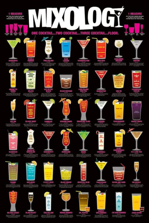 Pyramid Mixology Affiche 61x91,5cm | Yourdecoration.fr